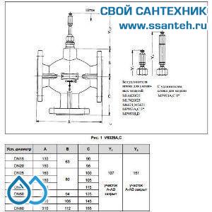 10227 Honeywell, V5329C1018 Клапан трехходовой линейный смесительный фланцевый, PN6, DN15, Kvs 4.0, 20мм, 2…170 °C